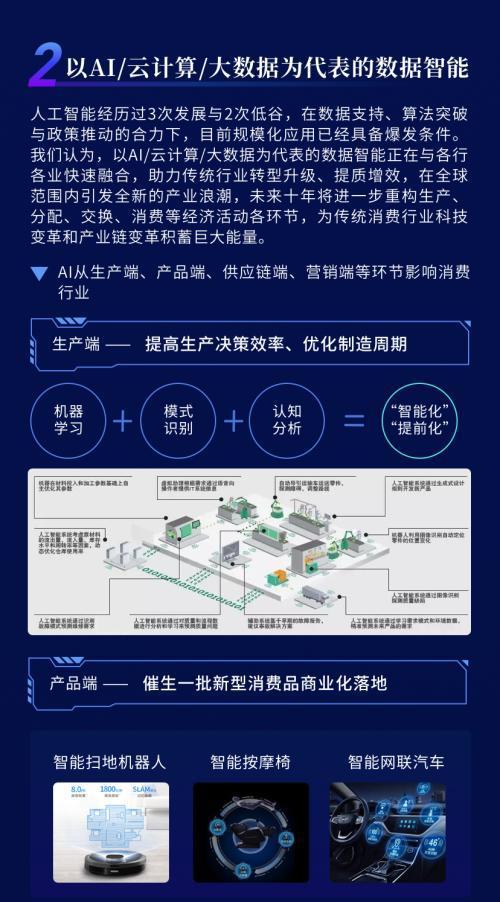 国泰君安证券科技改变消费一张图读懂未来十年的长逻辑